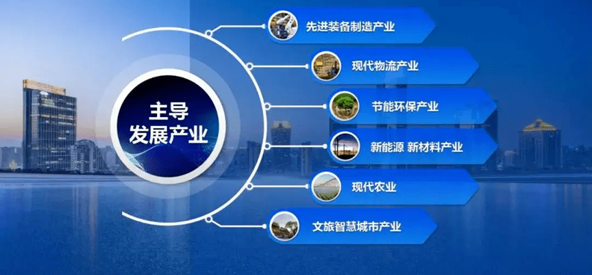 集群聚合 產(chǎn)業(yè)園降本增效的路徑與底層邏輯——基于市場(chǎng)調(diào)研的分析