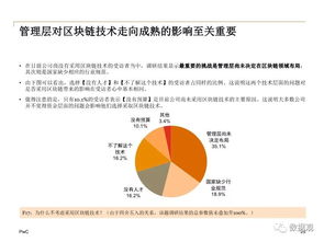 2018中國區(qū)塊鏈非金融應(yīng)用市場調(diào)查報(bào)告 空氣質(zhì)量測試領(lǐng)域的應(yīng)用分析