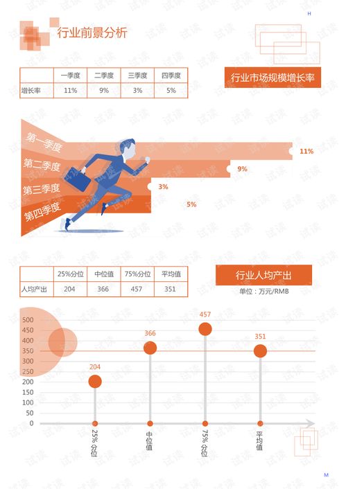 2020年汽車工業(yè)動力傳動系燃油濾清器領(lǐng)域行業(yè)分析報(bào)告