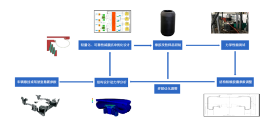 36氪首發(fā) | 突破外資壟斷，漢思科特以「空氣分析測試」為核心，獲千萬級天使輪融資